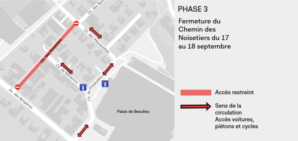 © Ville de Lausanne